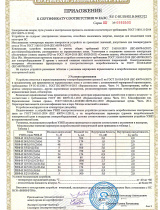 Сертификат соответствия требованиям ТР ТС 0122011 о безопасности оборудования для работы во взрывоопасных средах