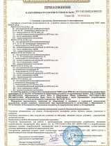 Сертификат соответствия требованиям ТР ТС 0122011 о безопасности оборудования для работы во взрывоопасных средах